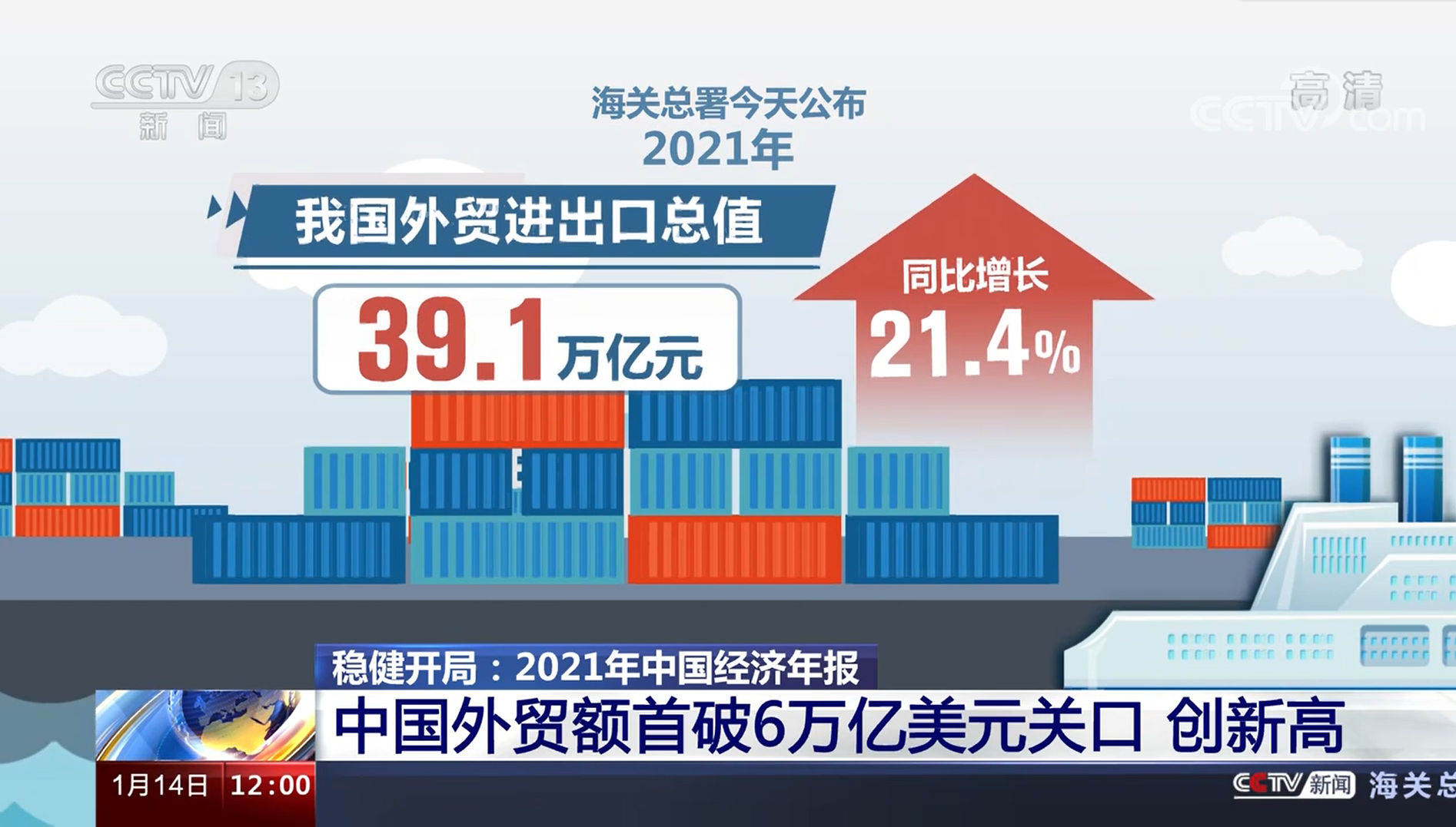 开门“稳”！2022年外贸企业必看的出海新趋势！